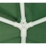 Тент садовый GREEN GLADE 1036 (3х3х2,5м)